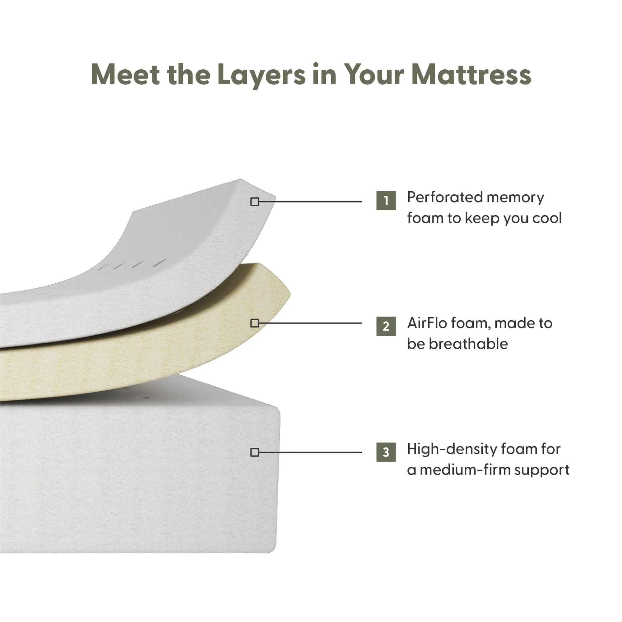 8 Inch Twin Comfort Memory Foam Mattress