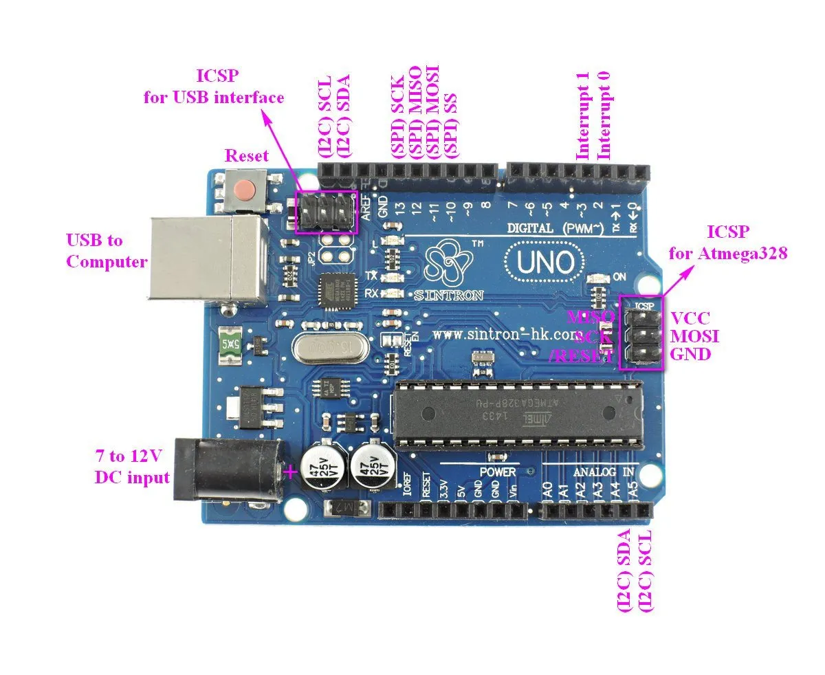 [Sintron] UNO R3 Light Starter Kit   PDF Study Files for Arduino AVR MCU learner